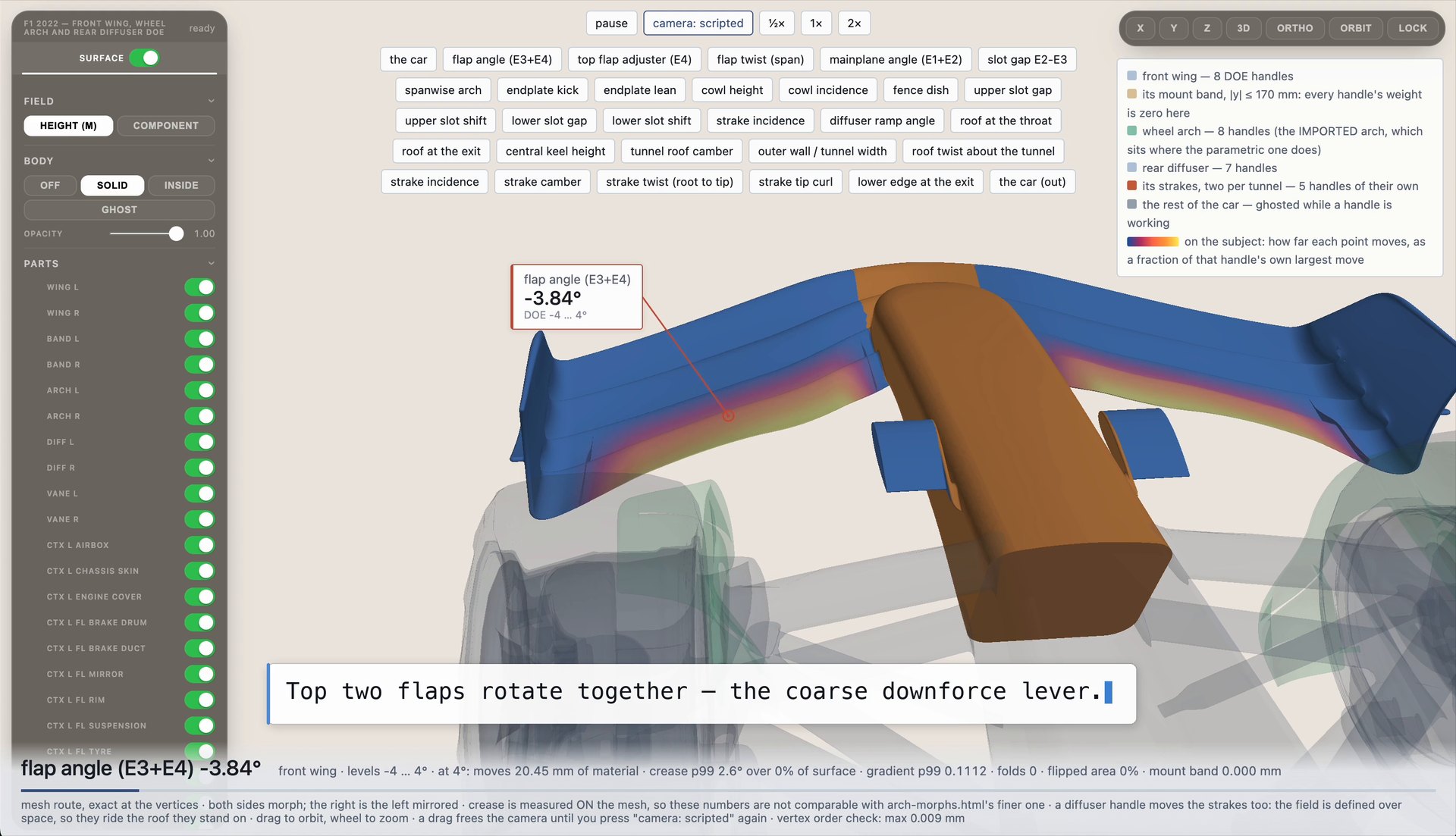 Cadgen2 modifying an F1 front wing: flap angle handle at -3.84 degrees, with displacement shown as a colour field over the wing surface