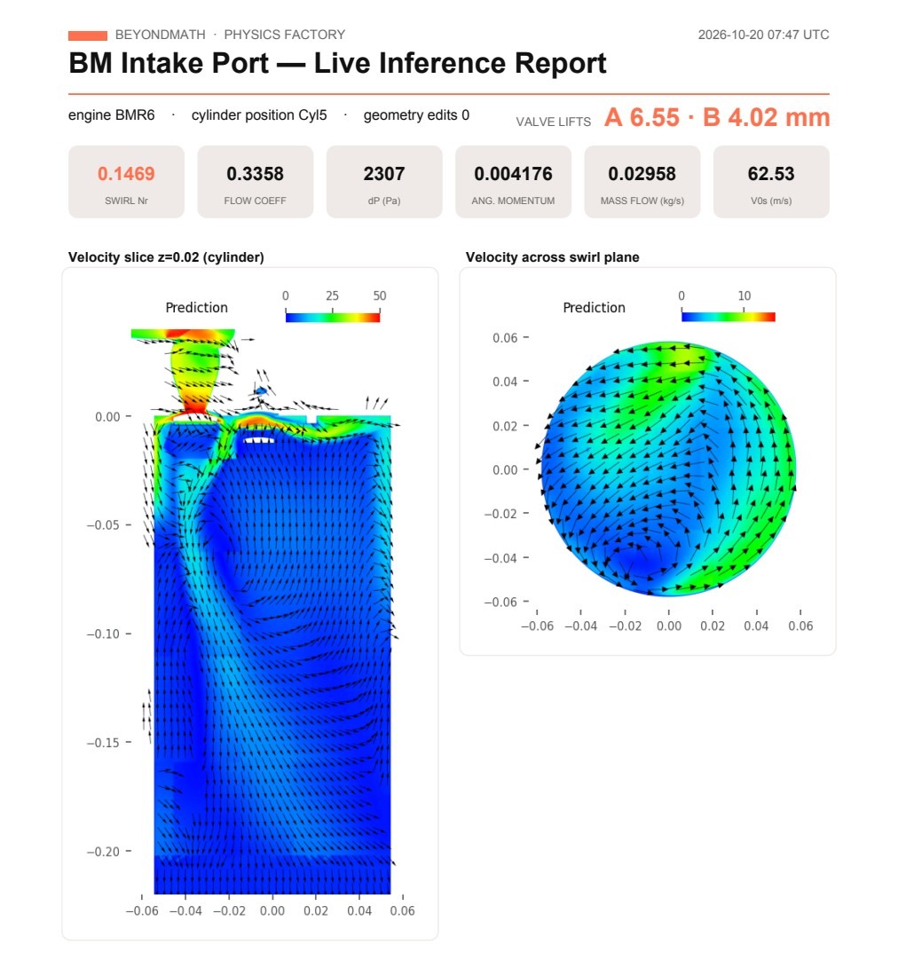 One-page flow-bench report for BMR6 cylinder 5 at valve lifts 6.55 and 4.02 mm